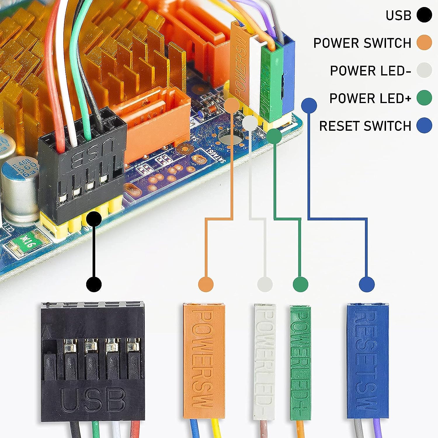 Eiszuso ATX Power Switch Review