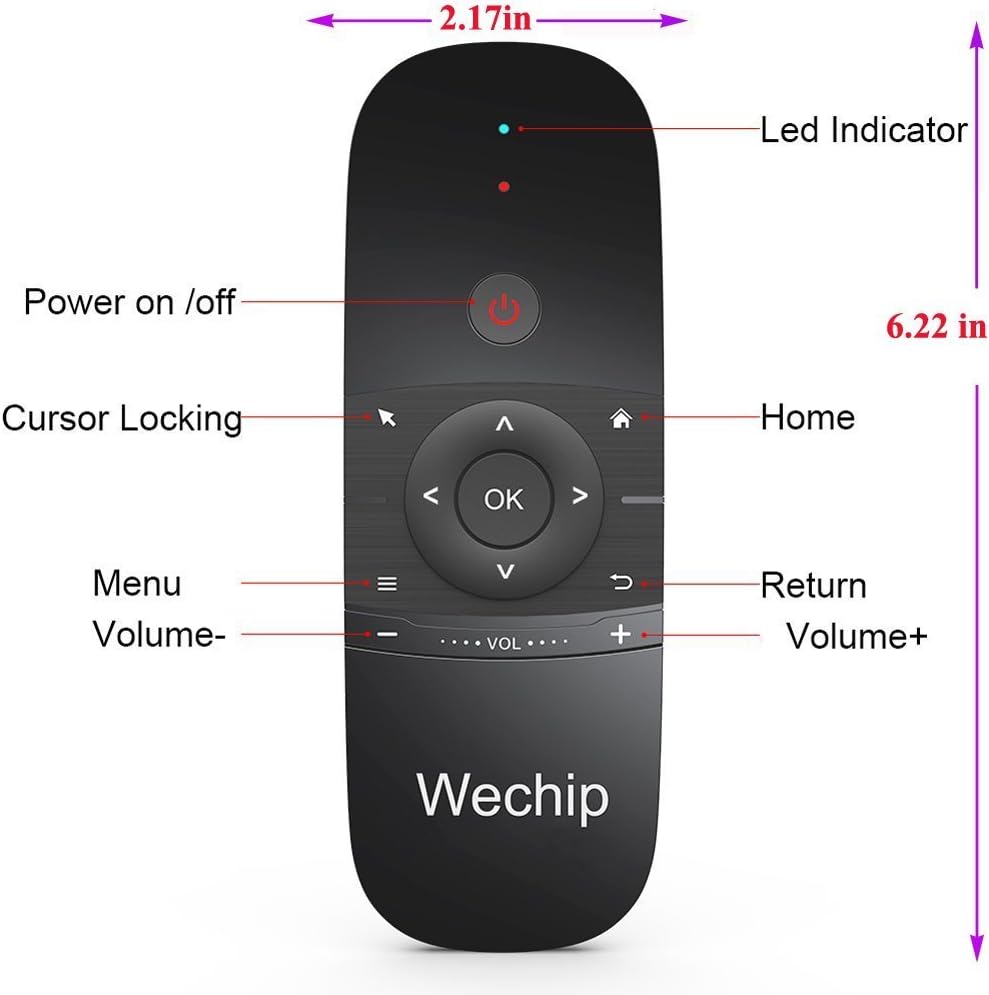 WeChip W1 Remote Review