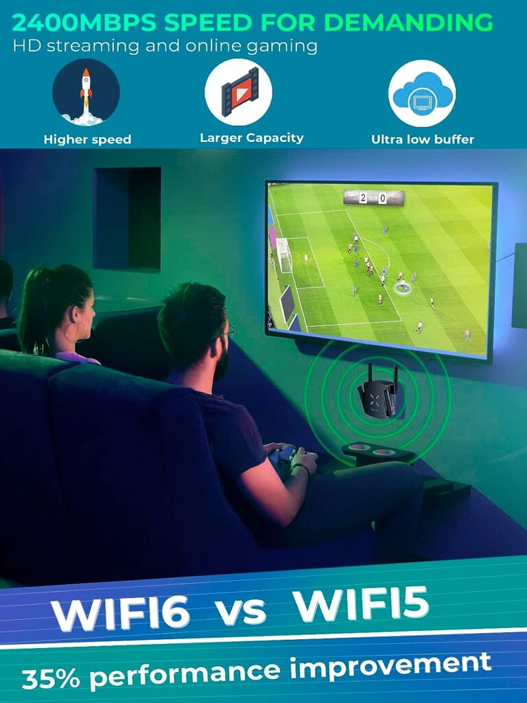 2023 Release WiFi 6 Extenders Signal Booster for Home, 2.4Gb/s Speed Longest Range Up to 12,000sq.ft, Internet Amplifier with Ethernet Port, Dual Band Wi-Fi Repeater 1-Tap Setup (5GHz / 2.4GHz)