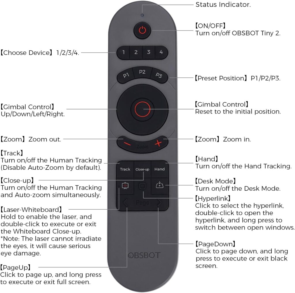 OBSBOT Tiny 2 Remote Control, Smart Remote for Tiny 2/Tiny 4K/1080P Webcam, Wireless Connection via USB Receiver, Combination of Remote Control and Presentation Clicker