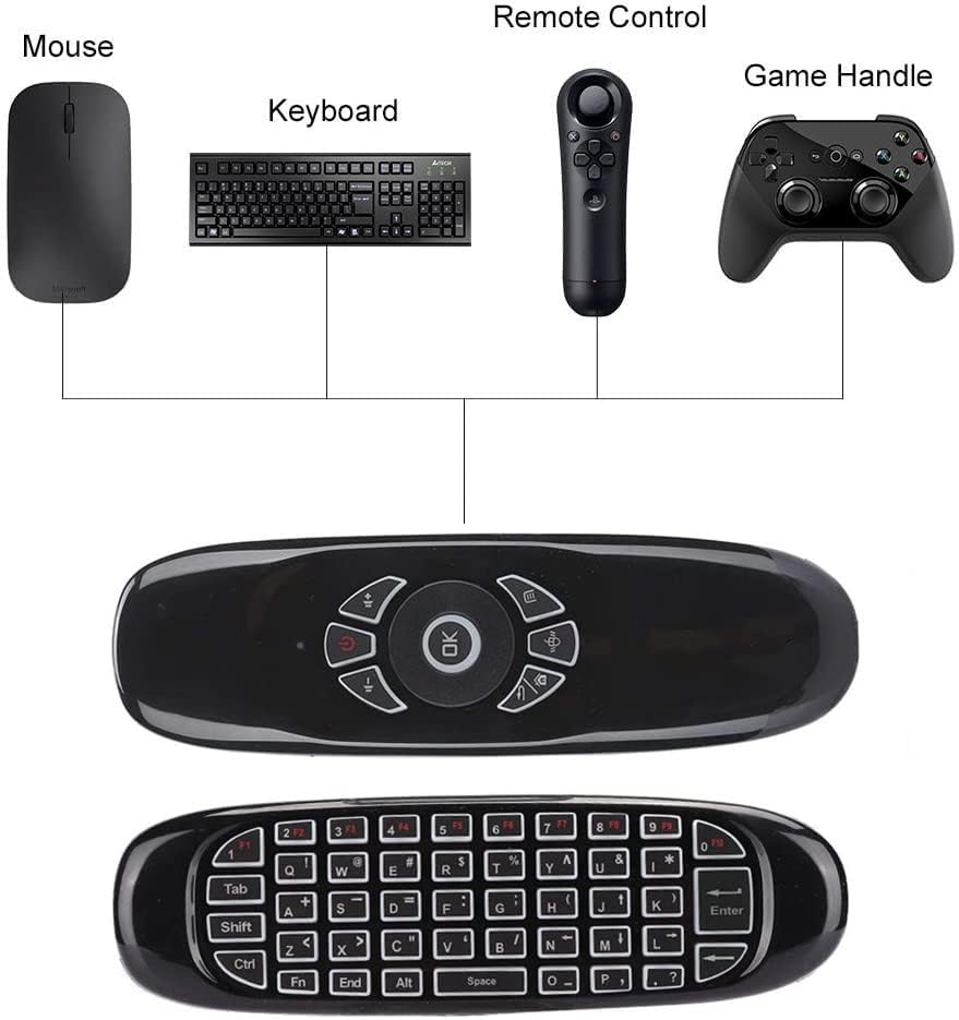 Smart Backlit Remote Replacement, BIFANS Fly Air Mouse Multifunctional Remote with Keyboard, Mini Wireless Keyboard  Remote Control for KODI Android TV Box HTPC IPTV PC Pad (C120)