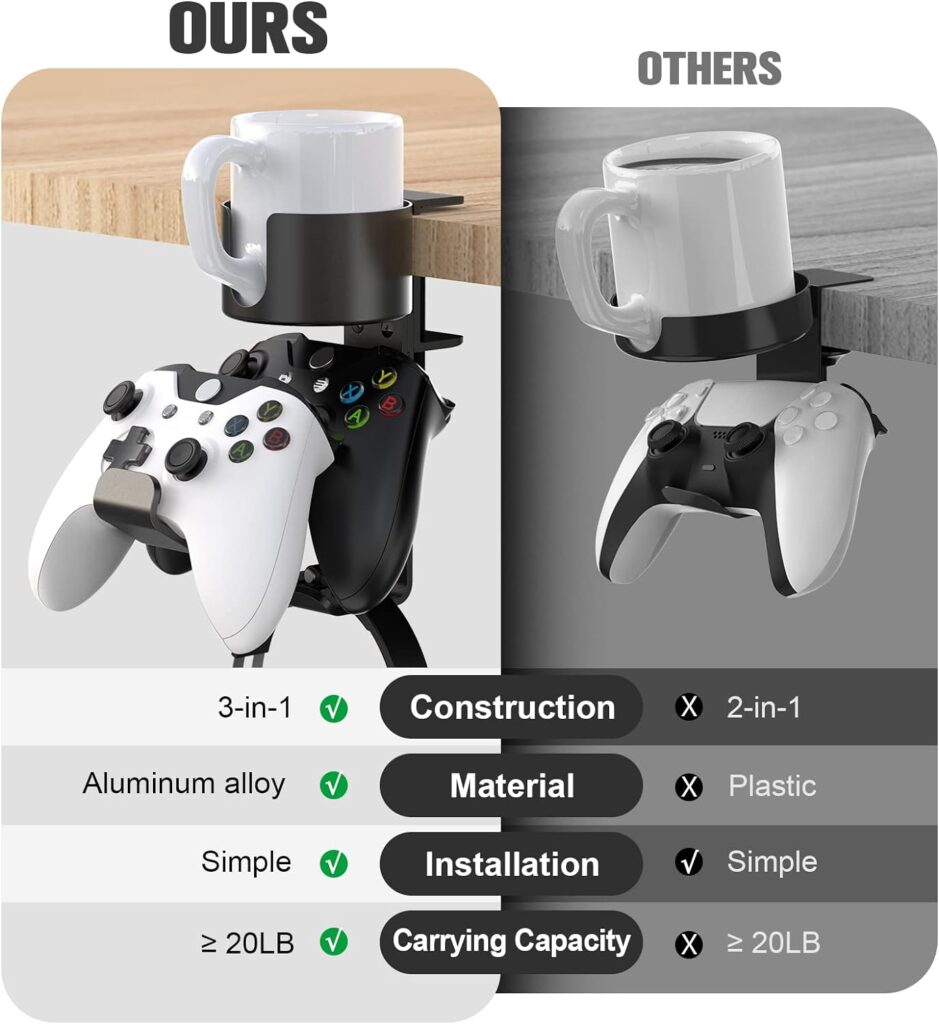 TOCiTAA 2023 New Controller Holder with Headphone Hanger, 3 in 1 Desk Cup Holder with Headphone Stand, Controller Stand Gaming Accessories, Game Controller Stand Holder for Xbox, PS4, PS5, PC, Switch