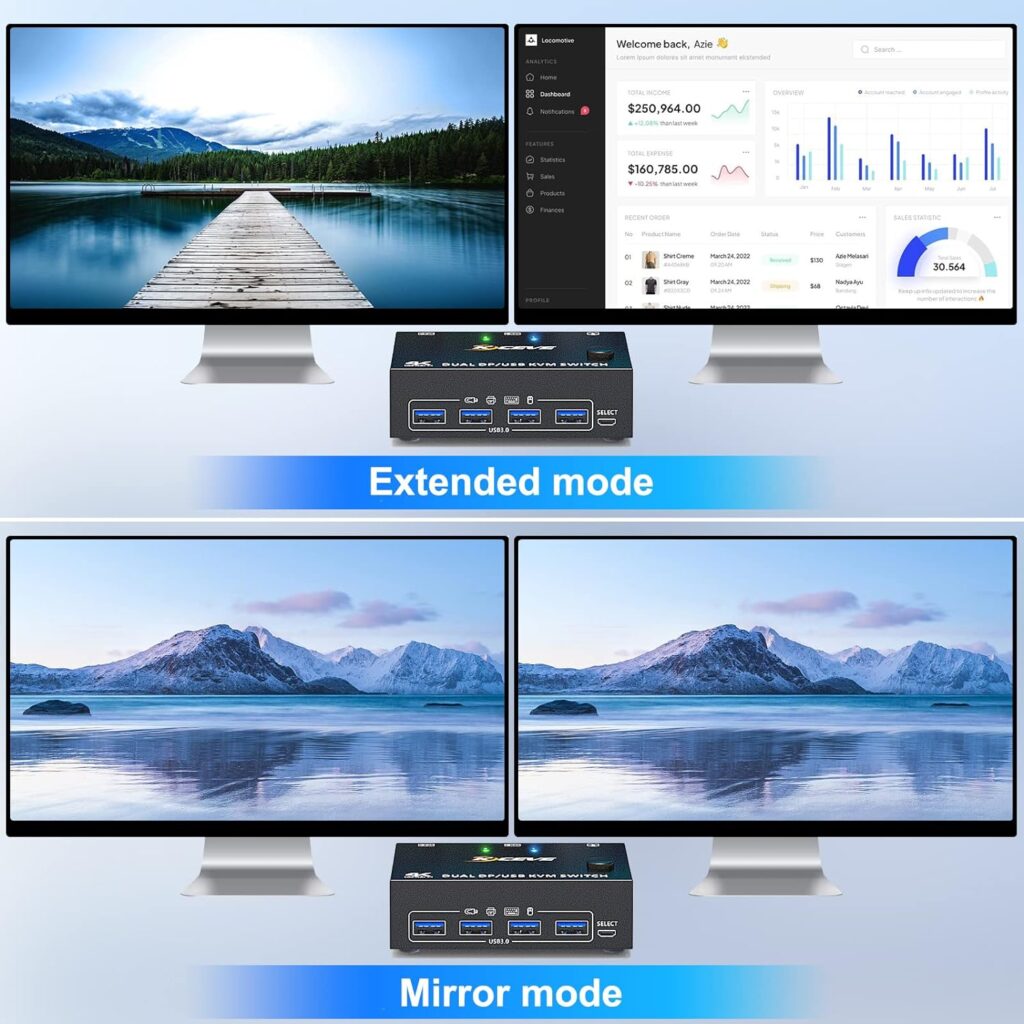 8K USB 3.0 Displayport KVM Switch 2 Monitors 2 Computers 8K@30Hz 4K@144Hz,MLEEDA Dual Monitor Displayport 1.4 KVM Switches with 4 USB 3.0 Port for USB Device,Wired Remote and 4 Cables Included