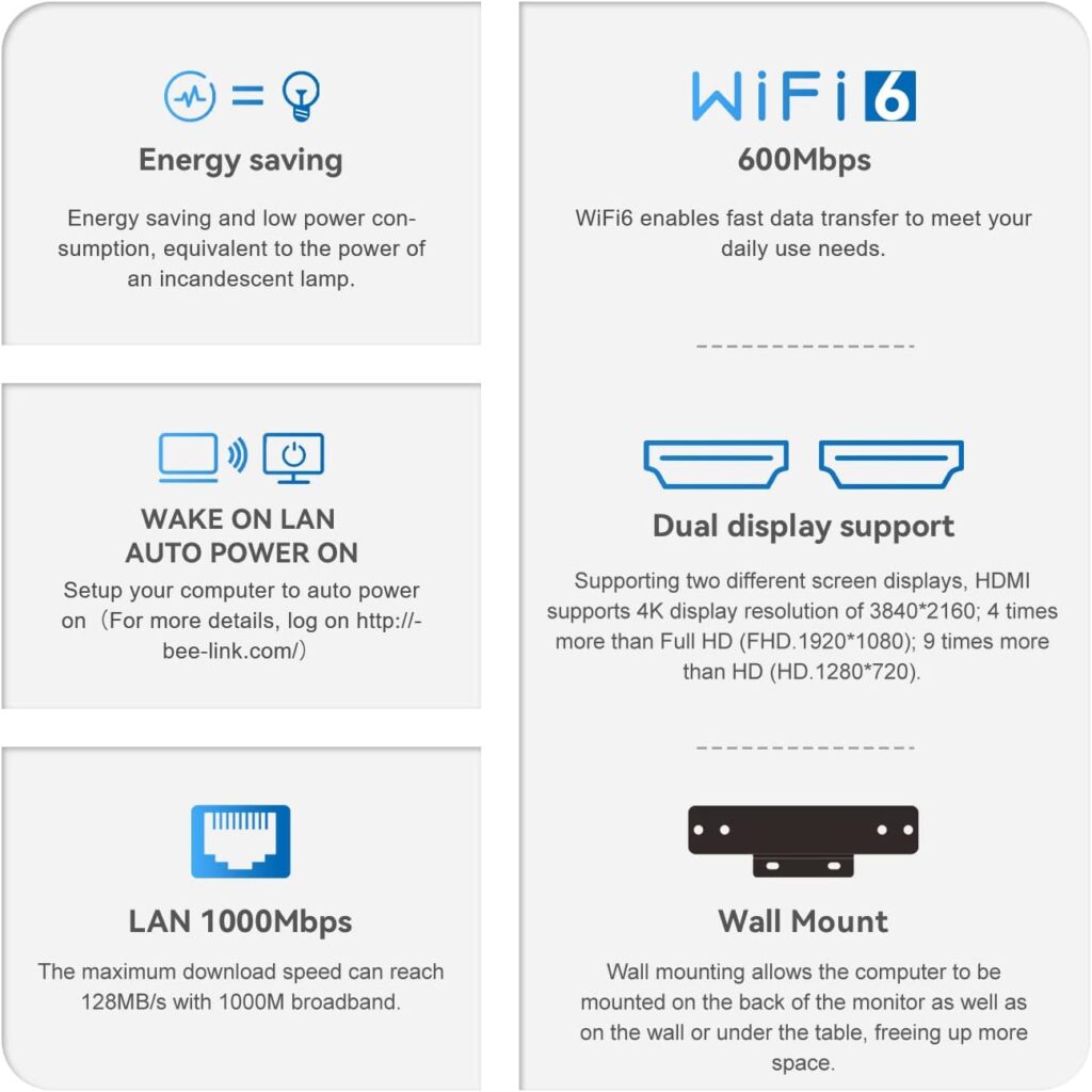 Beelink Mini PC,12th Intel Alder Lake-N100 up to 3.4 GHz, 16GB DDR4/500GB PCIE M.2 SSD, Mini Desktop Computer Support 4K@60Hz Dual HDMI, USB3.2, WiFi 6 BT 5.2, Gigabit Ethernet